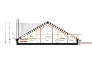 Wohnung kaufen in Mainzer Str. 58, 55411 Bingen, Potenzial Pur-Dachgeschoss zum Selbstausbau in Top-Lage!