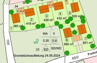 Grundstück zu kaufen in Frohnhoferstr. 12, 91338 Igensdorf, Gut geschnittenes Baugrundstück mit einzigartigem Weitblick in Igensdorf OT Stöckach I 551 m²