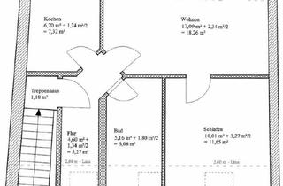 Wohnung mieten in 09322 Penig, Gemütliche Dachgeschosswohnung