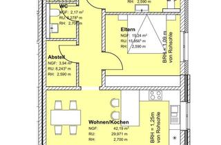 Wohnung kaufen in 38179 Schwülper, Familien aufgepasst- 4 Zimmer Wohnung mit Garten im Neubaugebiet Lehmkuhlenweg