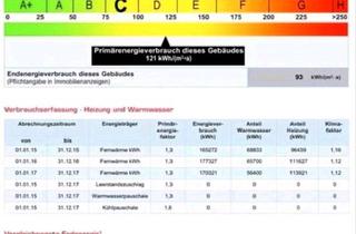 Wohnung kaufen in 74385 Pleidelsheim, Pleidelsheim - 3 Zimmer Wohnung Stuttgart-Freiberg