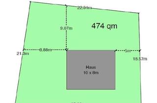 Grundstück zu kaufen in 38162 Cremlingen, Baugrundstück für EFH oder MFH zentral in Cremlingen, Hordorf