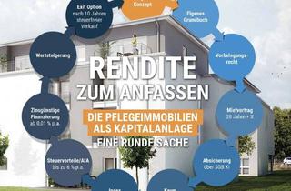 Wohnung kaufen in 24937 Westliche Höhe, 20 Jahre garantierte Mietzahlungen (Indexiert) I Kein Verwaltungsaufwand - Hohe Steuervorteile