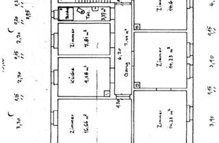 Wohnung kaufen in 87439 Kempten, Kempten (Allgäu) - Wohnung in Kempten Stiftstadt