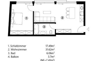 Wohnung kaufen in 14469 Nauener Vorstadt, The Sixth Sense Residence - Neubau von 7 Eigentumswohnungen