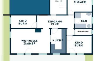 Wohnung mieten in 87527 Sonthofen, 4-Zimmer-Erdgeschosswohnung mit sehr großen Garten in Sonthofen