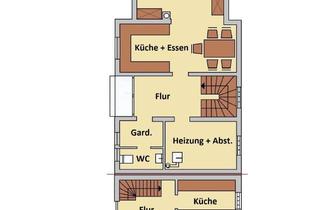 Haus kaufen in 76744 Wörth, Hier können alle Wünsche in Erfüllung gehen!