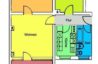 Wohnung mieten in 01738 Dorfhain, Wohnen in traumhaft ruhiger Lage! Top sanierte Wohnung mit großem Balkon!