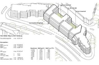 Anlageobjekt in Hein-Möller-Weg 5-7, 21031 Lohbrügge, Parkhaus Projektentwicklungsgrundstück zu verkaufen