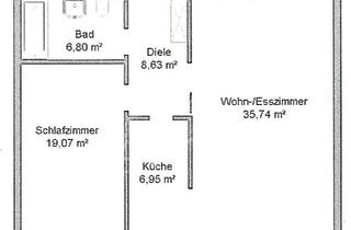 Wohnung kaufen in 53474 Bad Neuenahr-Ahrweiler, Bad Neuenahr-Ahrweiler - Zentraler Wohnen geht nicht !