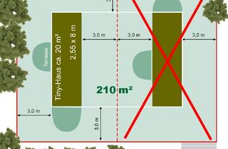 Grundstück zu kaufen in 12355 Rudow, Baugrundstück Teilfläche B / Aufstellplatz für Tinyhaus bis 8m x 2,55m, Verkauf ohne Baubindung!