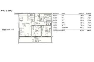 Wohnung mieten in Prinzingstraße 10, 87700 Memmingen, Attraktive 3,5-Zimmer Neubauwohnung in Memmingen zur Vermietung