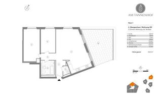 Wohnung mieten in 76530 Innenstadt, Starten Sie mit 1 Monat mietfrei! Naturnah wohnen: Moderne Neubauwohnung mit sonniger Terrasse