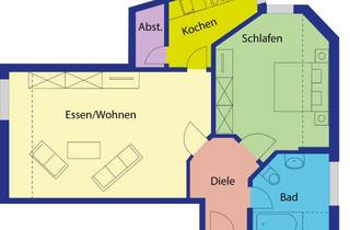 Wohnung kaufen in Kaldenerstr. 12, 87452 Altusried, Geschmackvolle, gepflegte 2-Raum-DG-Wohnung in Altusried